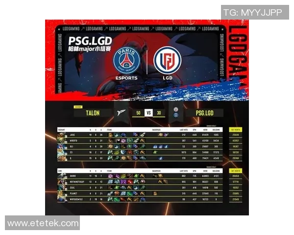 DOTA2心理素质评比揭晓WE战队荣登第九名引发关注