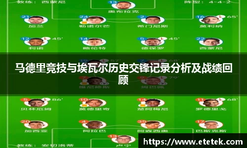 马德里竞技与埃瓦尔历史交锋记录分析及战绩回顾